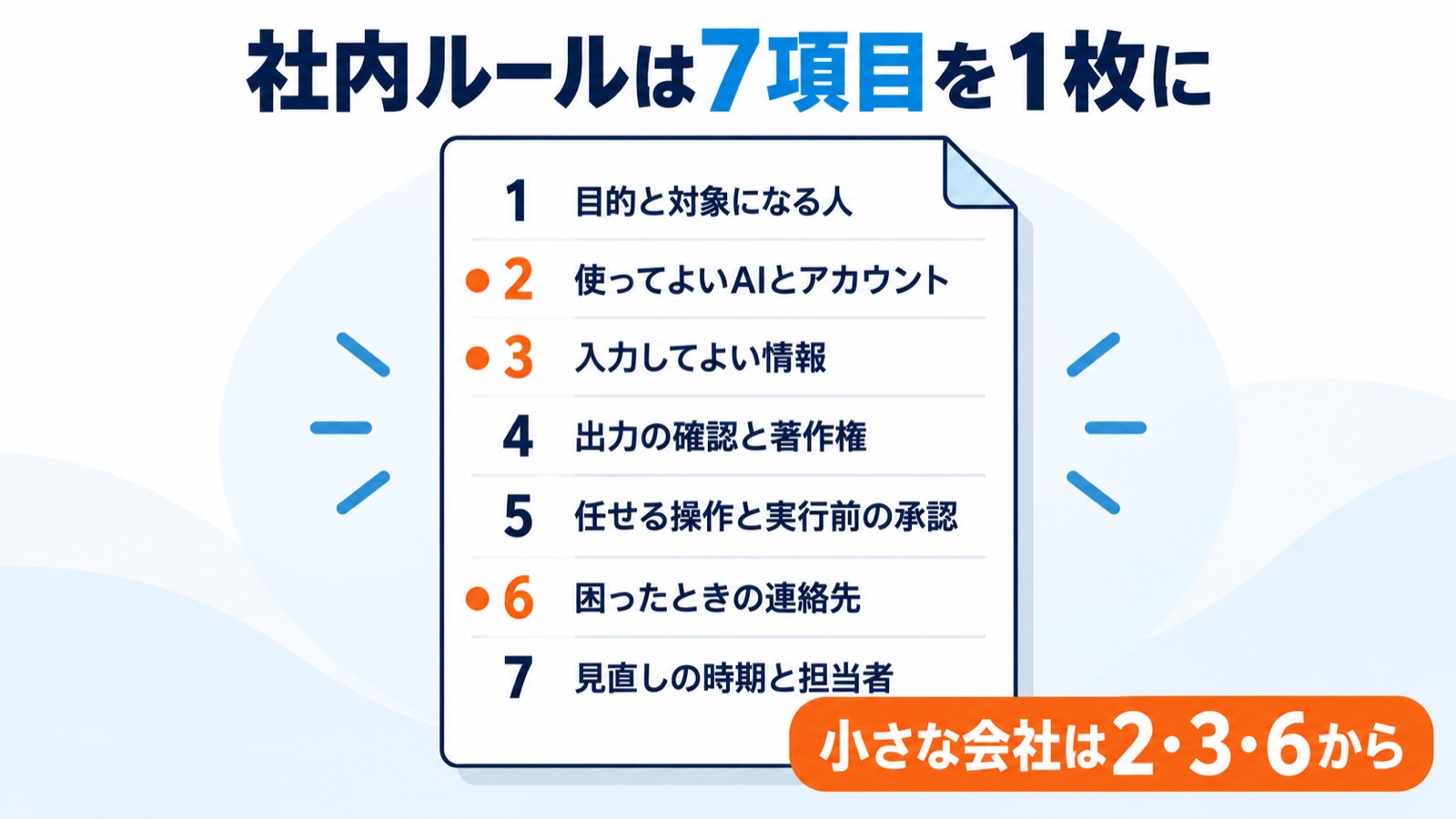 生成AIの社内ルールに書く7項目。小さな会社は項目2・3・6から書く