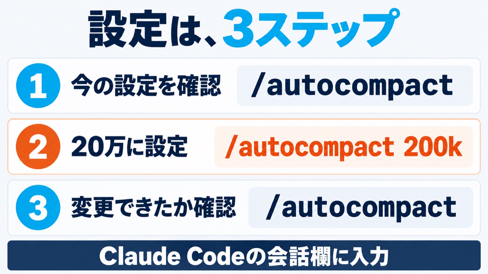 Claude Codeの会話欄で現在値を確認し、/autocompact 200kを入力して、適用された値を確認する3ステップ