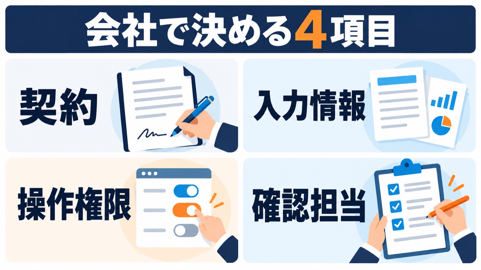 Gemini利用前に会社で決める4項目：契約・入力情報・操作権限・確認担当